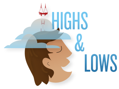 Highs_lows2