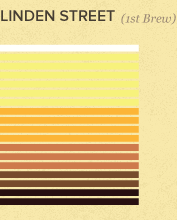 Bi-beer_ratings-2_082513