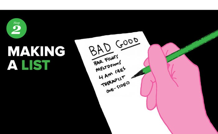 Step_2_making_a_list