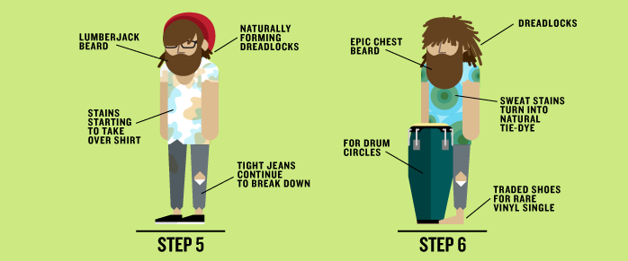 Keepoff_hipsterhippie_pt3_v2