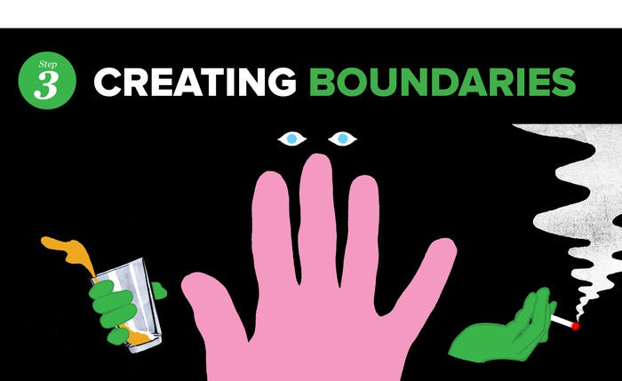 Step_3_creating_boundaries
