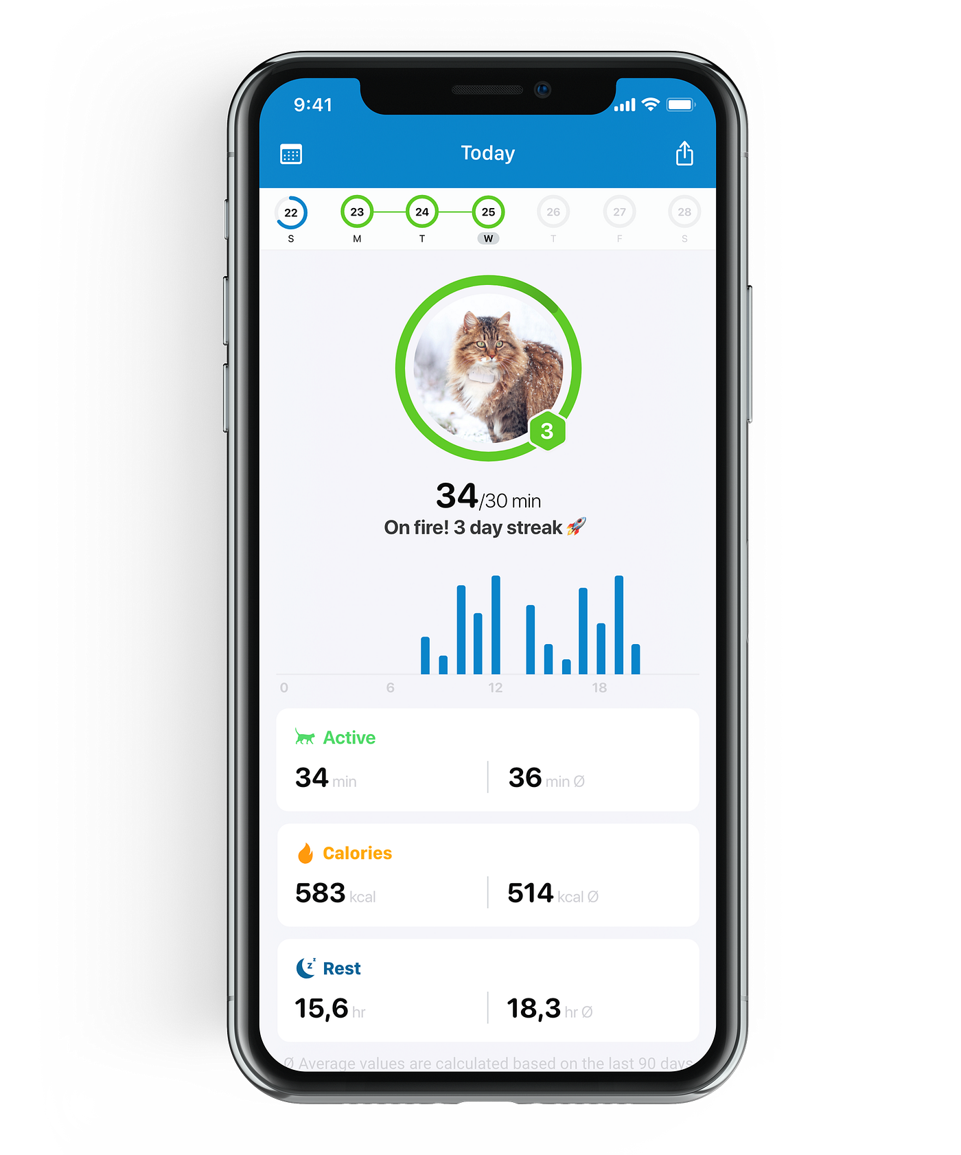 A smartphone with the app pulled up, showing a cat’s stats and 3-day streak of at least 30 minutes of activity per day.
