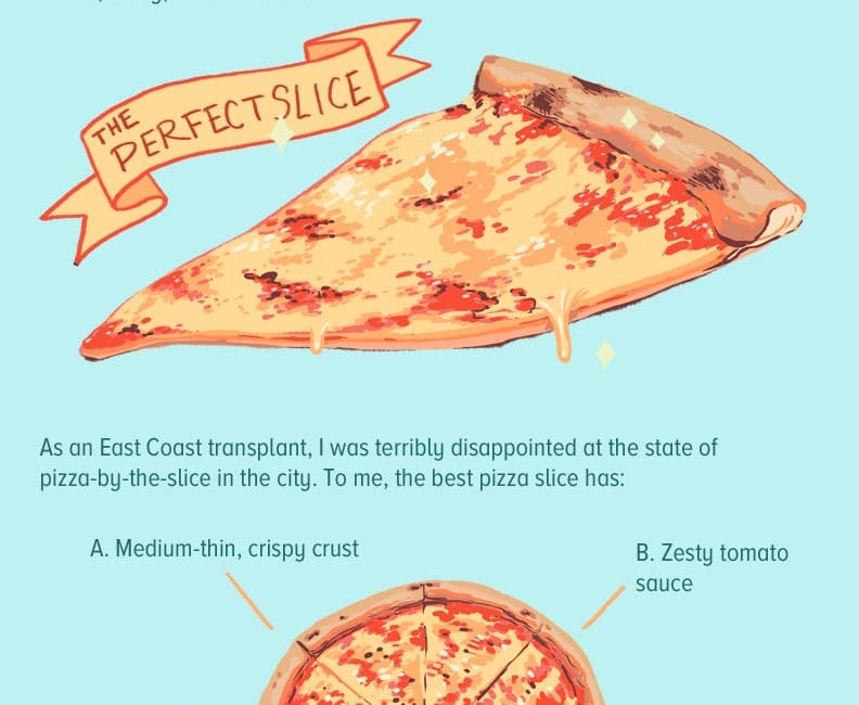 Why Pizza Sucks in San Francisco