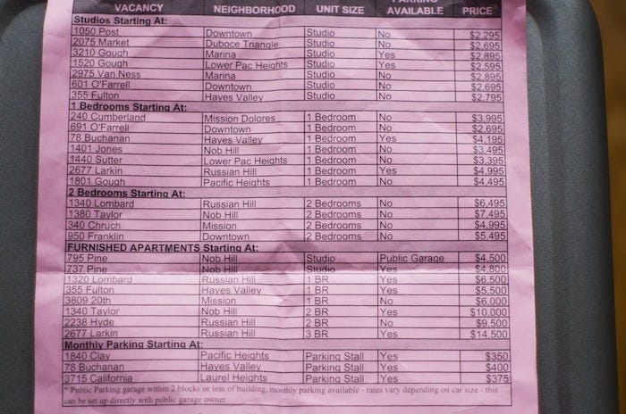 So This Housing Flier is Depressing — The Bold Italic — San Francisco