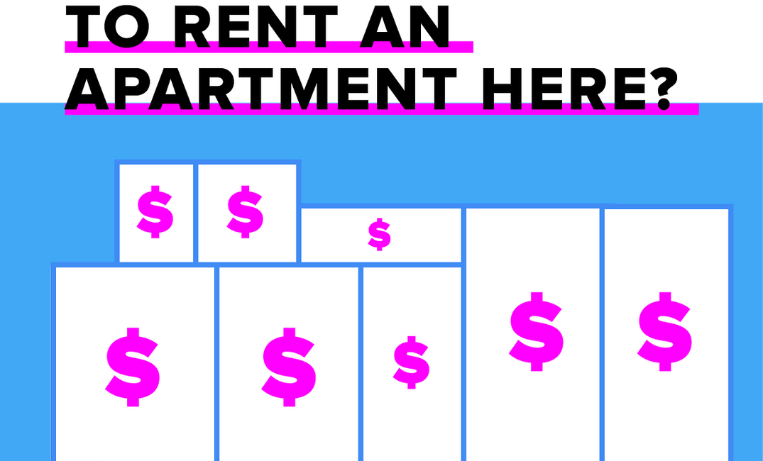 Is Airbnb Making It Tougher to Rent an Apartment Here? — The Bold Italic — San Francisco