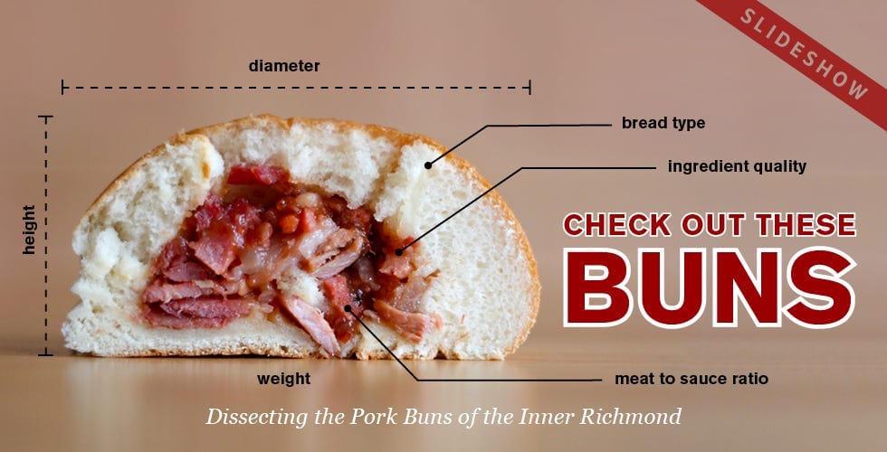 Dissecting the Pork Buns of the Inner Richmond