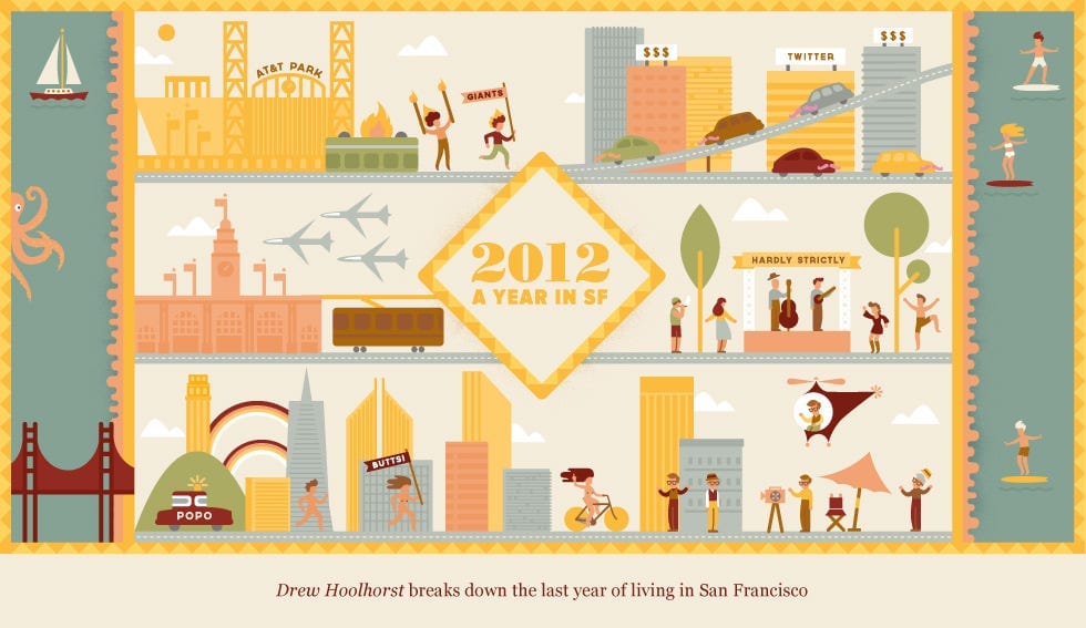 2012 Year in Review — The Bold Italic — San Francisco