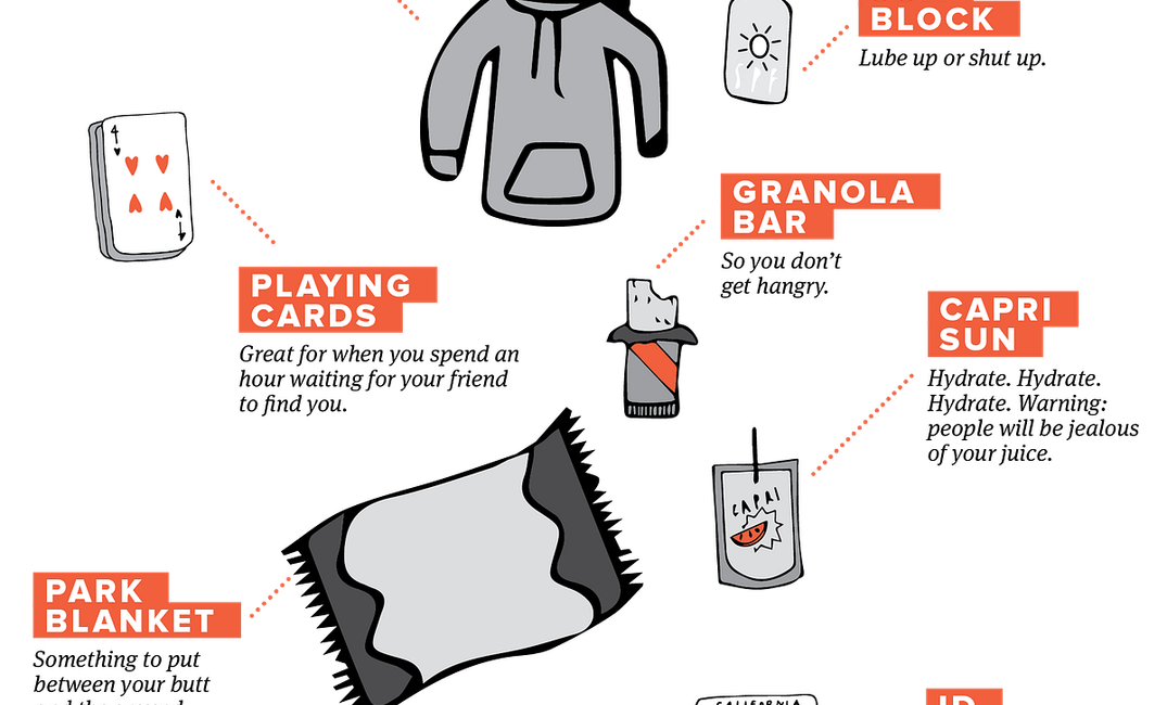 What to Bring to Treasure Island Music Fest — The Bold Italic — San Francisco