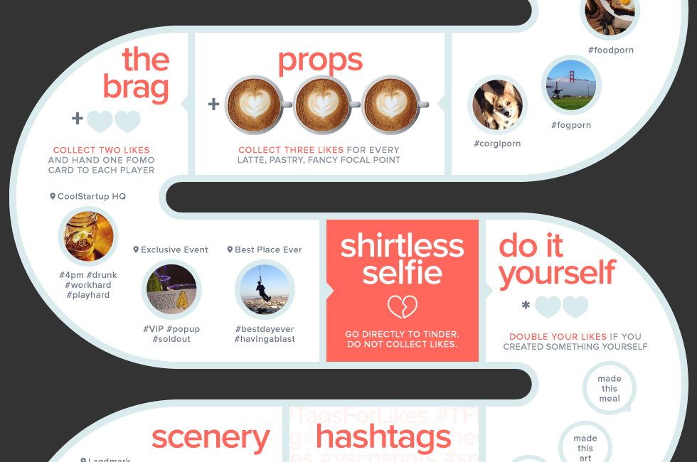 The Instagram Like Predictor — The Bold Italic — San Francisco