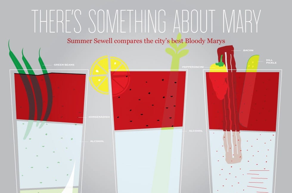 There’s Something About Mary — The Bold Italic — San Francisco