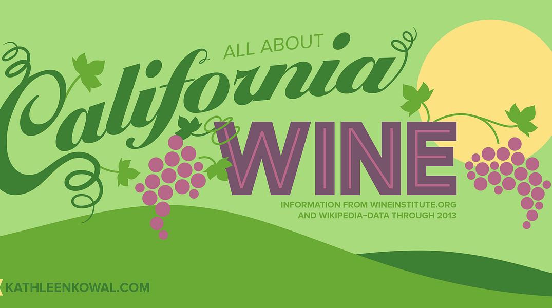 Thirty-Two Illustrated Facts about California Wine