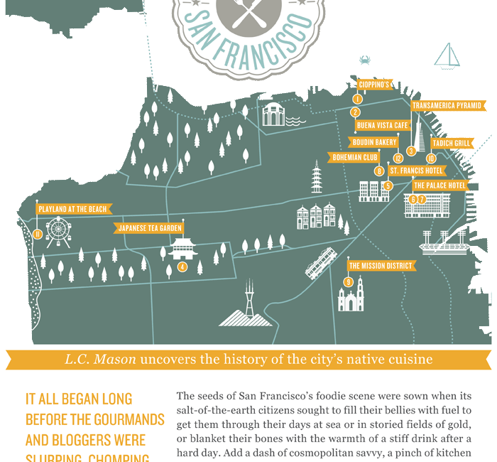 Native Foods of San Francisco