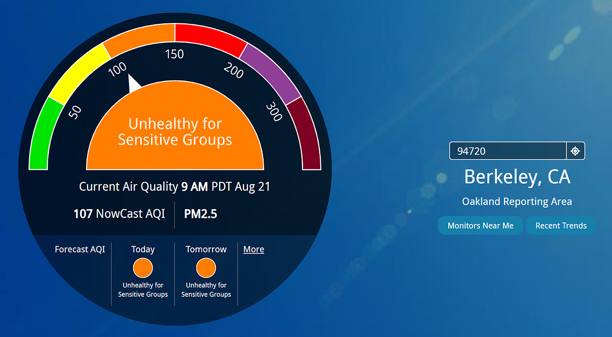 Understanding PurpleAir vs. AirNow.gov Measurements of Smoke Pollution