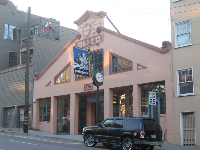 Why Is My Patagonia Jacket Elitist?