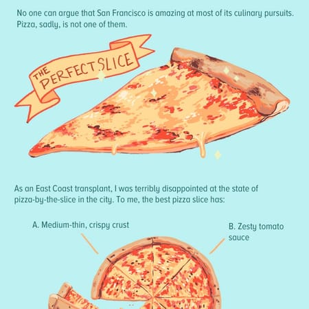 Image of: Why Pizza Sucks in San Francisco
