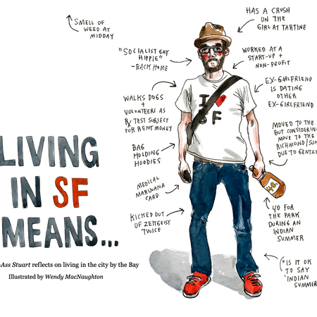 Image of: Living in SF Means… Best of 2011 — The Bold Italic — San Francisco