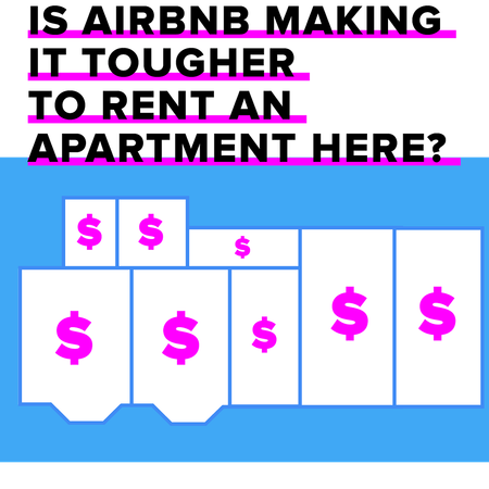 Image of: Is Airbnb Making It Tougher to Rent an Apartment Here? — The Bold Italic — San Francisco