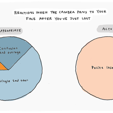 Image of: Charts that Sum-Up the Truth about the Oscars — The Bold Italic — San Francisco