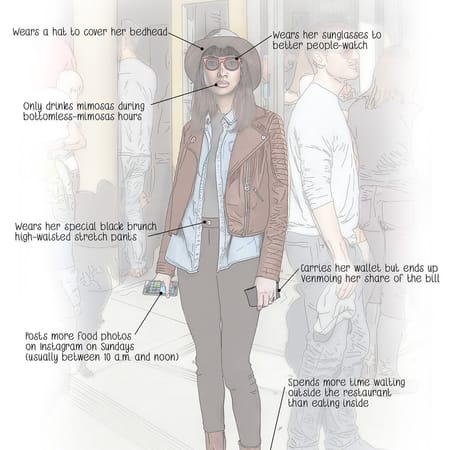 Image of: A Guide to the “Basic Bitches” of the Bay