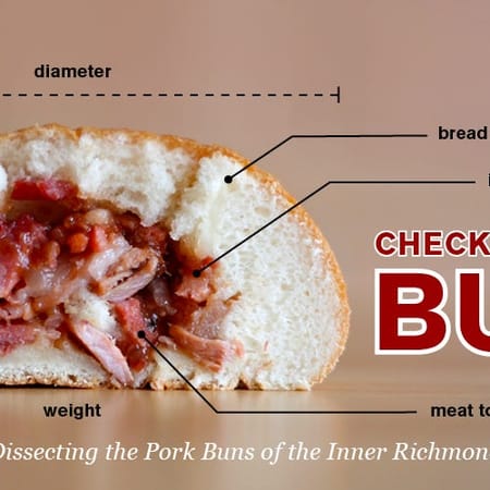 Image of: Dissecting the Pork Buns of the Inner Richmond