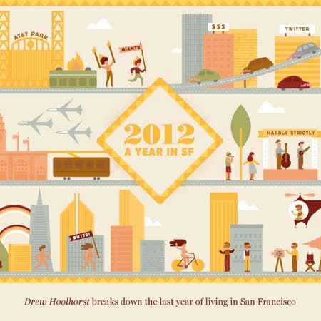 Image of: 2012 Year in Review — The Bold Italic — San Francisco