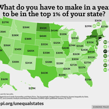 Image of: Here’s How Much You Have to Earn to Be a Baller in California — The Bold Italic — San Francisco