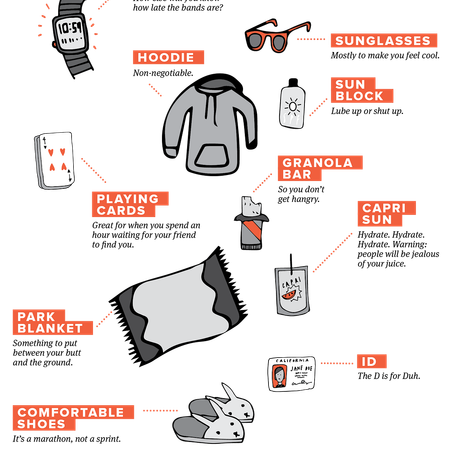 Image of: What to Bring to Treasure Island Music Fest — The Bold Italic — San Francisco