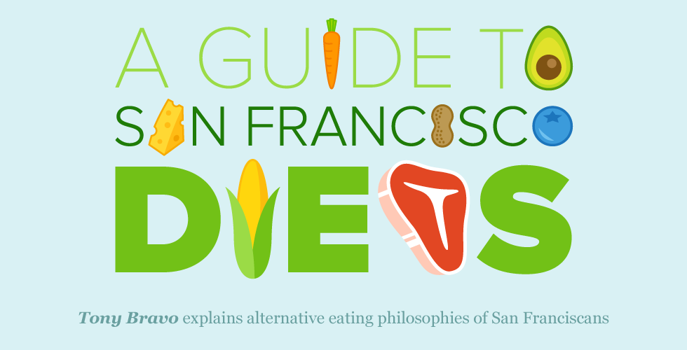 Image of: Ever Wonder Why So San Franciscans Are Slim?