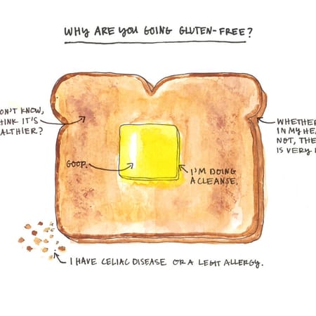 Image of: Dietary Restrictions, in Chart Form — The Bold Italic — San Francisco