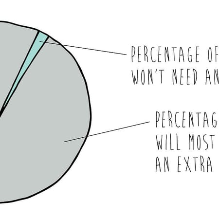 Image of: A Pretty Accurate Analysis of SF Weather — The Bold Italic — San Francisco