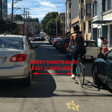 Image of: Helping You Visualize the New 3-Foot Passing Law — The Bold Italic — San Francisco