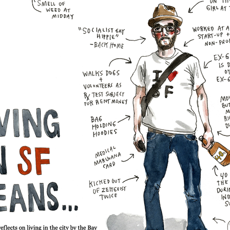 Image of: Living in SF Means…