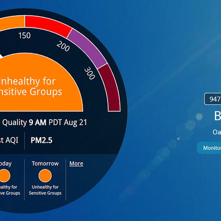 Image of: Understanding PurpleAir vs. AirNow.gov Measurements of Smoke Pollution