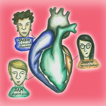 Image of: Take It from a Monogamist: Polyamorists Do It Better