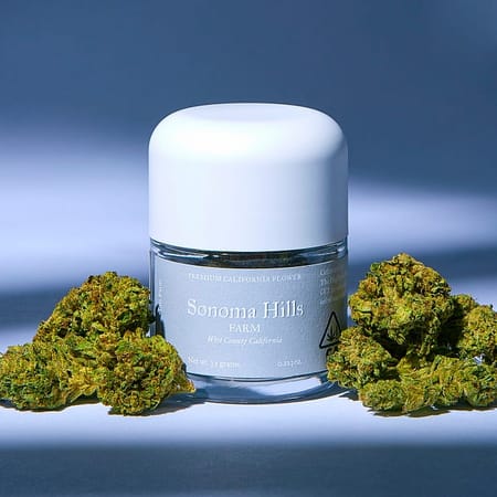 Image of: The California Cannabis Products To Help You Thrive in 2021