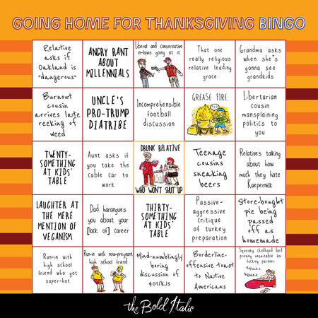 Image of: The Going-Home-for-Thanksgiving Bingo Card