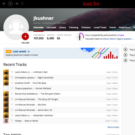 Image of: Unfortunately, This Probably Isn’t Jared Kushner’s Last.fm Profile